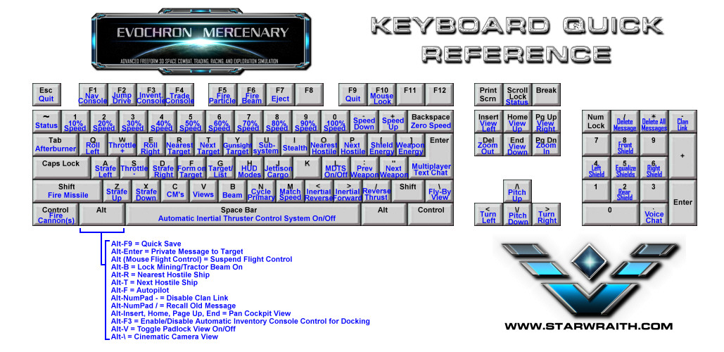 star trek legacy keyboard controls star trek legacy keyboard controls